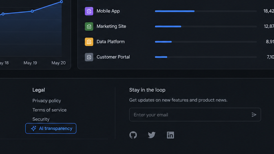 Footer with a 'How we use AI' link among other policy links.