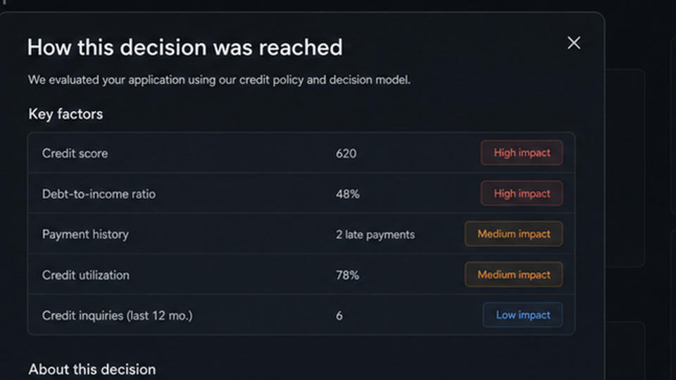 Modal titled 'How this decision was reached' with inputs and appeal button.